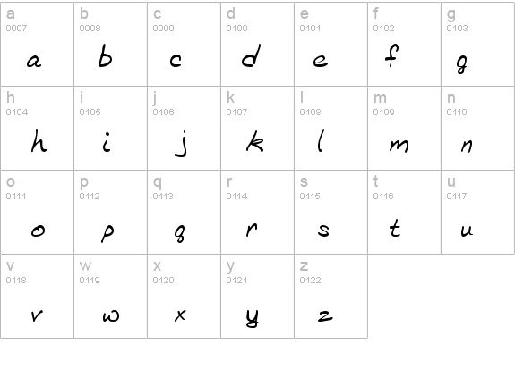 BethHand details - Free Fonts at FontZone.net