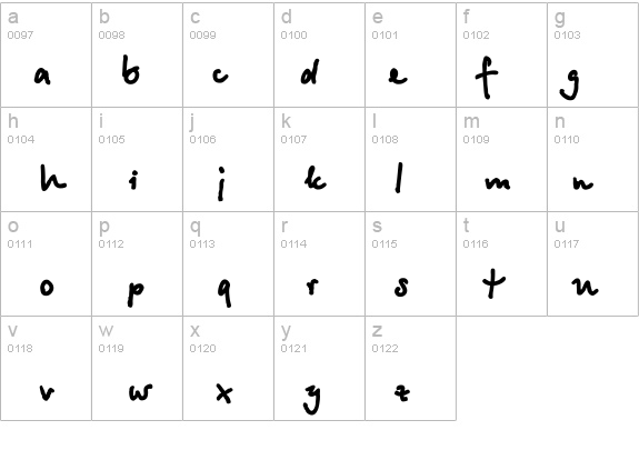 BetinaScriptExtraCTT details - Free Fonts at FontZone.net