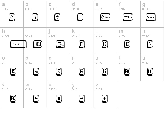 BetsyFlanaganTwo-Regular details - Free Fonts at FontZone.net