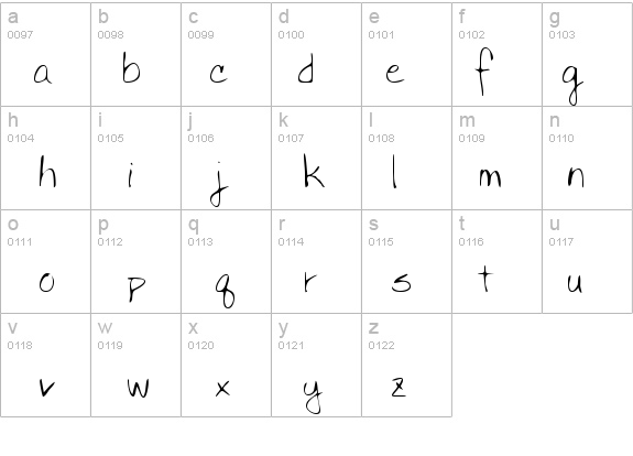 BettysHand Regular details - Free Fonts at FontZone.net