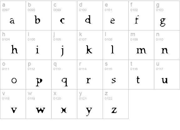 Big Ham details - Free Fonts at FontZone.net