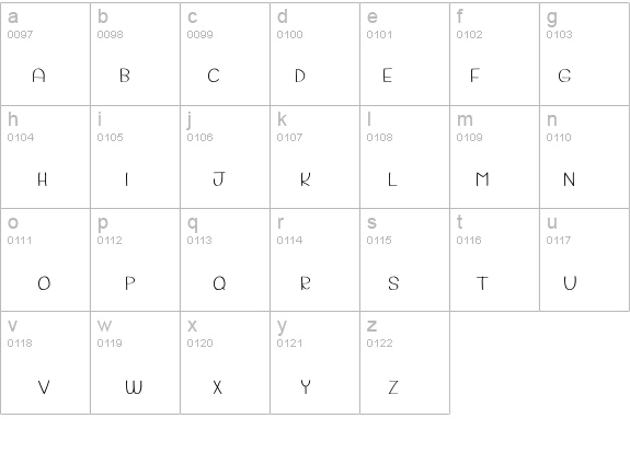 bigattino details - Free Fonts at FontZone.net