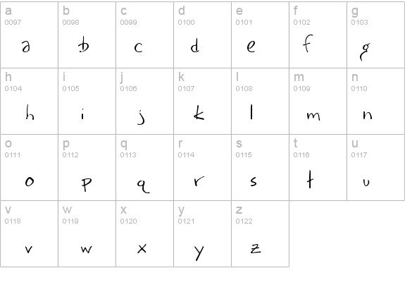 BigMisterC details - Free Fonts at FontZone.net