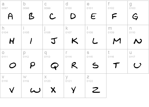 Bikly Bold details - Free Fonts at FontZone.net