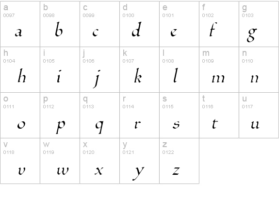 BilboDisplay Italic details - Free Fonts at FontZone.net