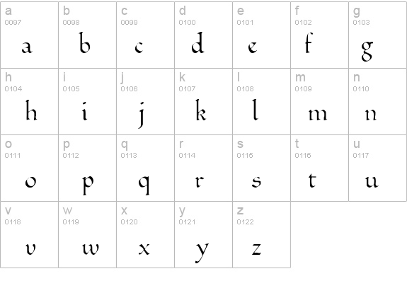 BilboDisplay details - Free Fonts at FontZone.net