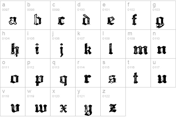 Bill Hicks details - Free Fonts at FontZone.net