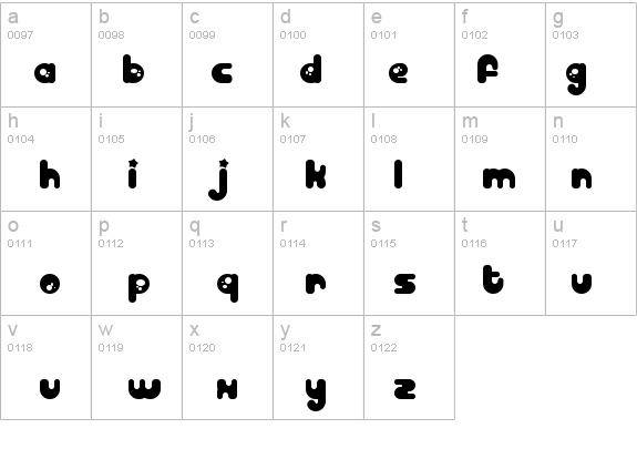 Billo details - Free Fonts at FontZone.net