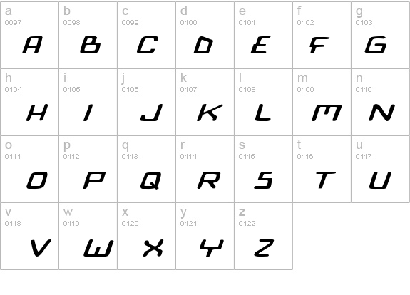 Bionic Comic Exp Italic details - Free Fonts at FontZone.net