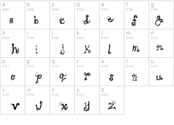 Bipolar Braden details - Free Fonts at FontZone.net