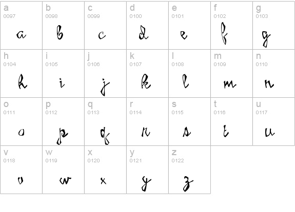 Birdhouse details - Free Fonts at FontZone.net