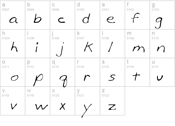 Birdlak Regular details - Free Fonts at FontZone.net