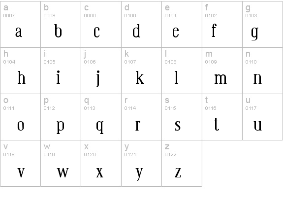 Bistecca details - Free Fonts at FontZone.net