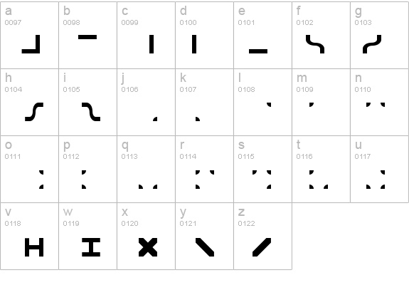 Bit Blocks TTF BRK details - Free Fonts at FontZone.net