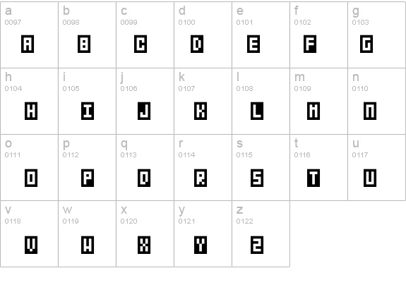 BitBox details - Free Fonts at FontZone.net