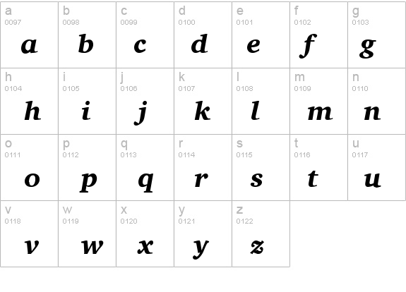 Bits_ Charter Bold-Italic details - Free Fonts at FontZone.net