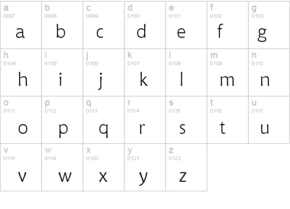 Bitstream Chianti OSF details - Free Fonts at FontZone.net