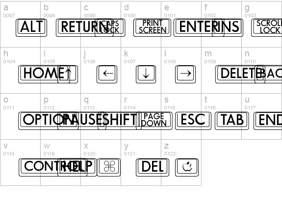 BKCap Regular details - Free Fonts at FontZone.net