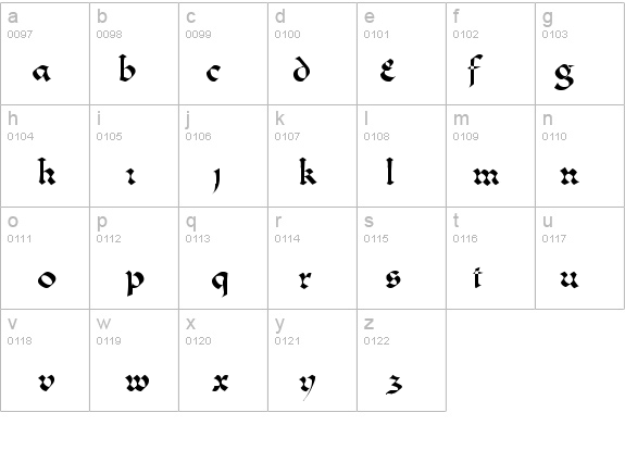 Black Aria 4 details - Free Fonts at FontZone.net