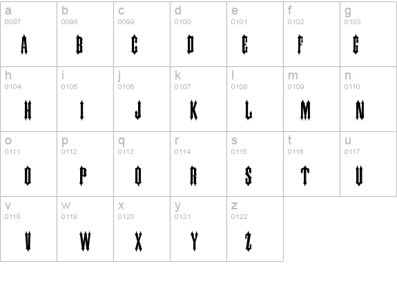 Blackbur-Medium details - Free Fonts at FontZone.net