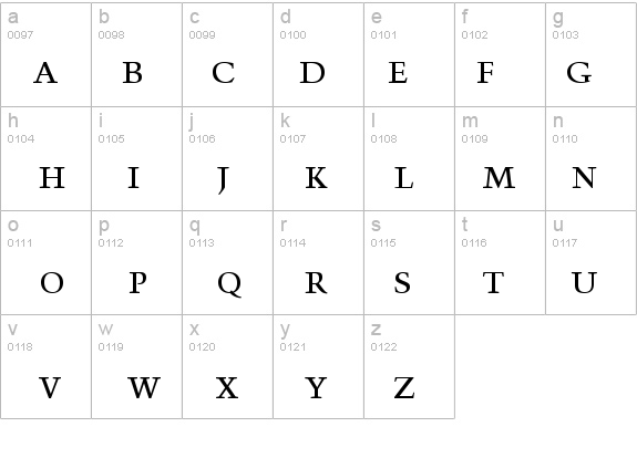 Blackford OldStyle SSi Small Caps  details - Free Fonts at FontZone.net