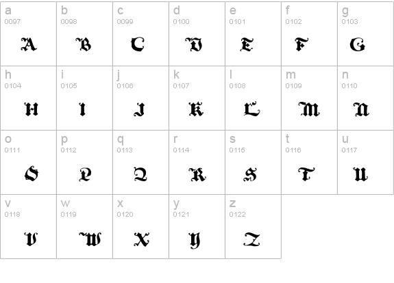 BlackInitialText details - Free Fonts at FontZone.net