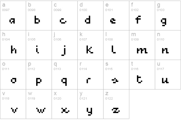 Blau 7pt details - Free Fonts at FontZone.net