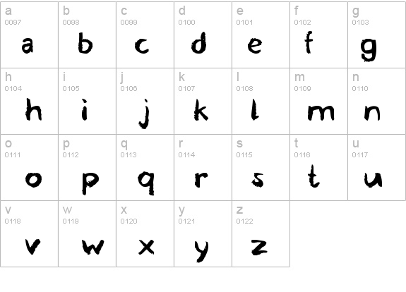 blemished details - Free Fonts at FontZone.net