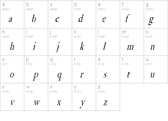 Bliss Thin Italic details - Free Fonts at FontZone.net