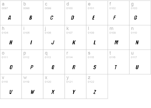 Block Italic details - Free Fonts at FontZone.net