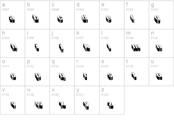 Blog the impaler details - Free Fonts at FontZone.net