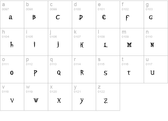 Blood Omen details - Free Fonts at FontZone.net