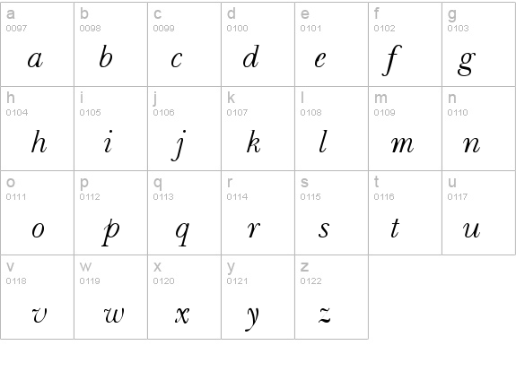 Bloodhound Lite Italic details - Free Fonts at FontZone.net