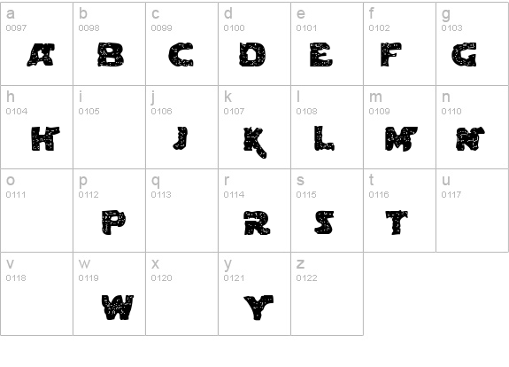 Blown DroidRegular details - Free Fonts at FontZone.net
