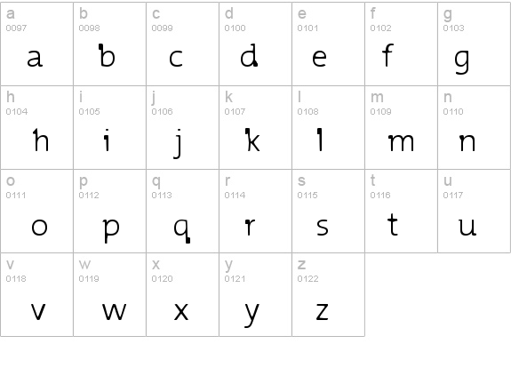 Blurmix details - Free Fonts at FontZone.net