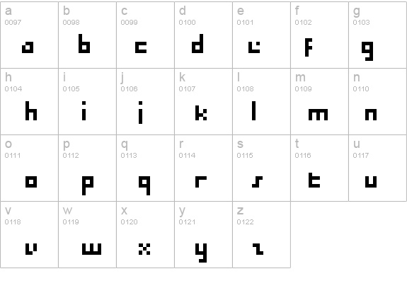 BM micro7 A7 details - Free Fonts at FontZone.net