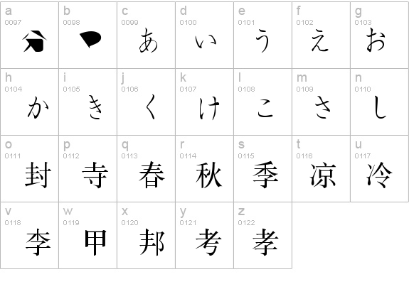 BMUGAsianFont details - Free Fonts at FontZone.net