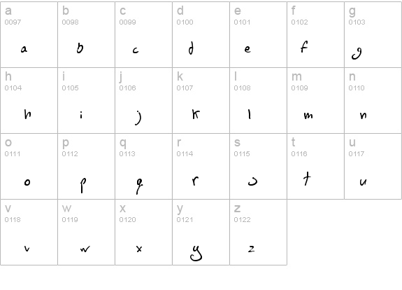 BN Handwrite details - Free Fonts at FontZone.net
