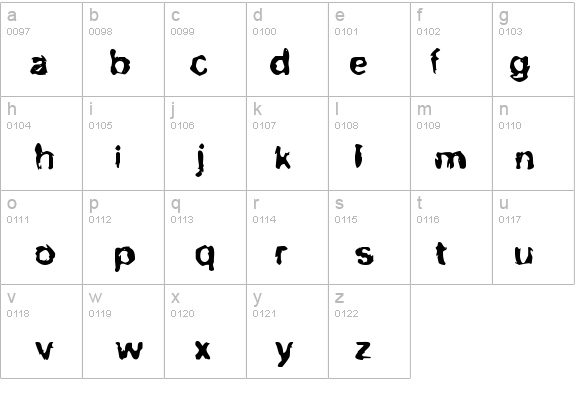BN-NoFear details - Free Fonts at FontZone.net