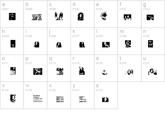 BOB NEVER DIES! details - Free Fonts at FontZone.net