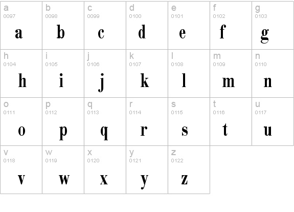 BodoConMedDB Normal details - Free Fonts at FontZone.net