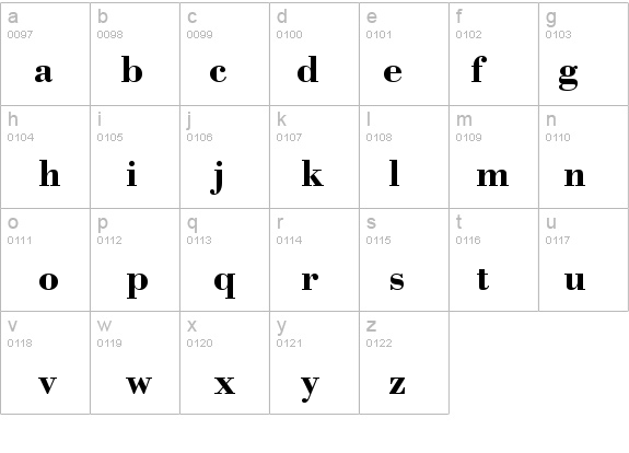 Bodoni Bd BT Bold details - Free Fonts at FontZone.net