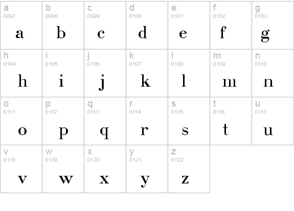 Bodoni Cyrillic details - Free Fonts at FontZone.net