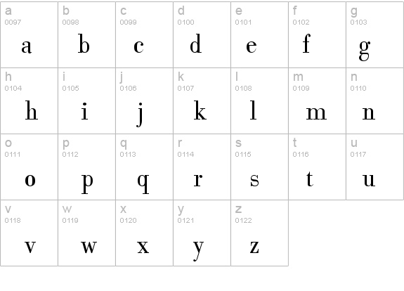 Bodoxi-Light details - Free Fonts at FontZone.net