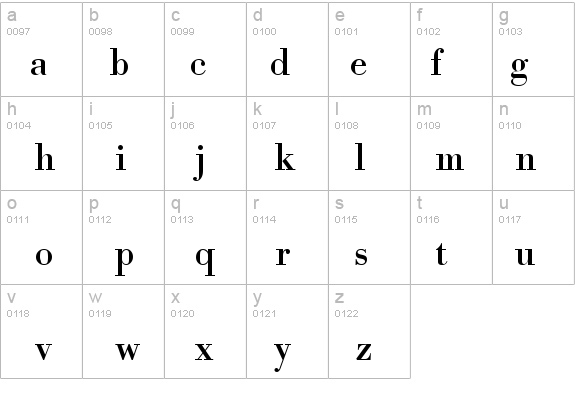 Bodoxi-Medium details - Free Fonts at FontZone.net