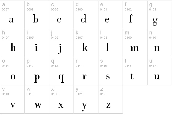 Bodoxi-Regular details - Free Fonts at FontZone.net