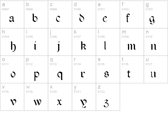 BoereTudor details - Free Fonts at FontZone.net