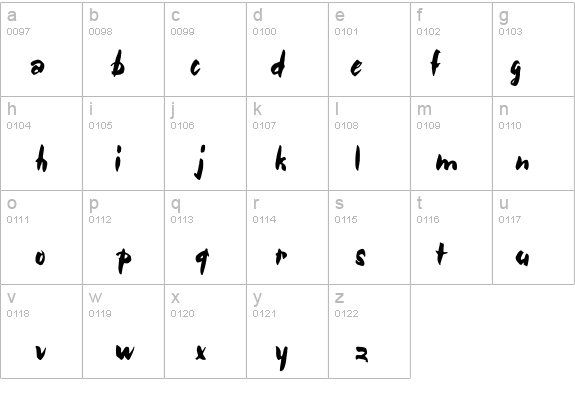 Bolide details - Free Fonts at FontZone.net