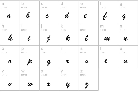 BombatDB Normal details - Free Fonts at FontZone.net
