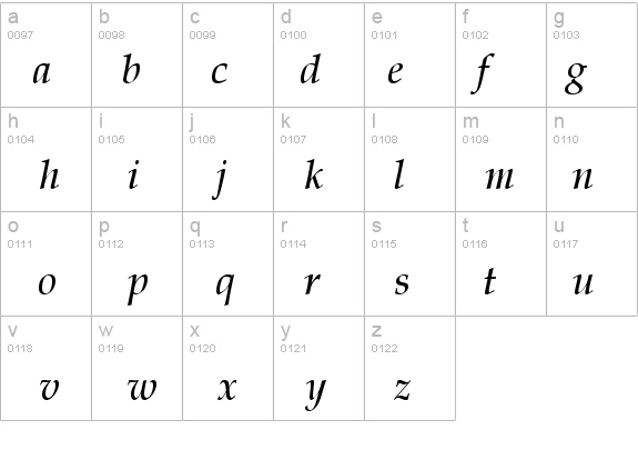 Book Antiqua Italic details - Free Fonts at FontZone.net